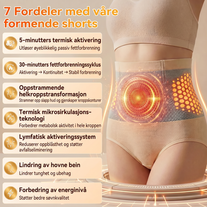 𝐏𝐀𝐔𝐑𝐀𝐉𝐔® 2026 Moringa & Berberin 4-i-1 Formende Fettforbrenningsshorts med Mikropartikler 🌻