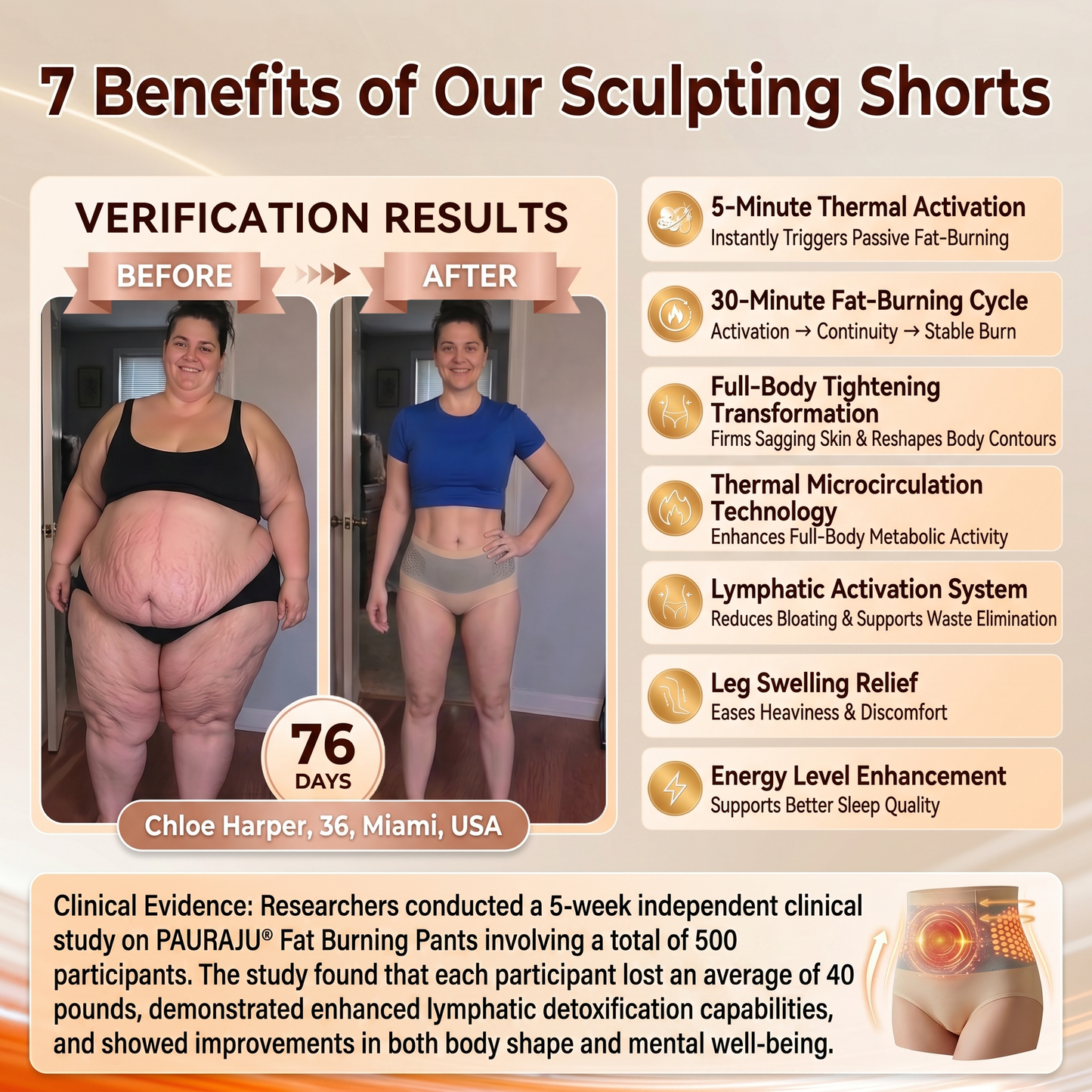 🥇𝐏𝐀𝐔𝐑𝐀𝐉𝐔® 𝟐𝟎𝟐𝟔 𝐌𝐨𝐫𝐢𝐧𝐠𝐚 & 𝐁𝐞𝐫𝐛𝐞𝐫𝐢𝐧𝐞 𝟒-𝐈𝐧-𝟏 𝐌𝐢𝐜𝐫𝐨-𝐏𝐚𝐫𝐭𝐢𝐜𝐥𝐞 𝐒𝐜𝐮𝐥𝐩𝐭𝐢𝐧𝐠 & 𝐅𝐚𝐭-𝐁𝐮𝐫𝐧 𝐒𝐡𝐨𝐫𝐭𝐬